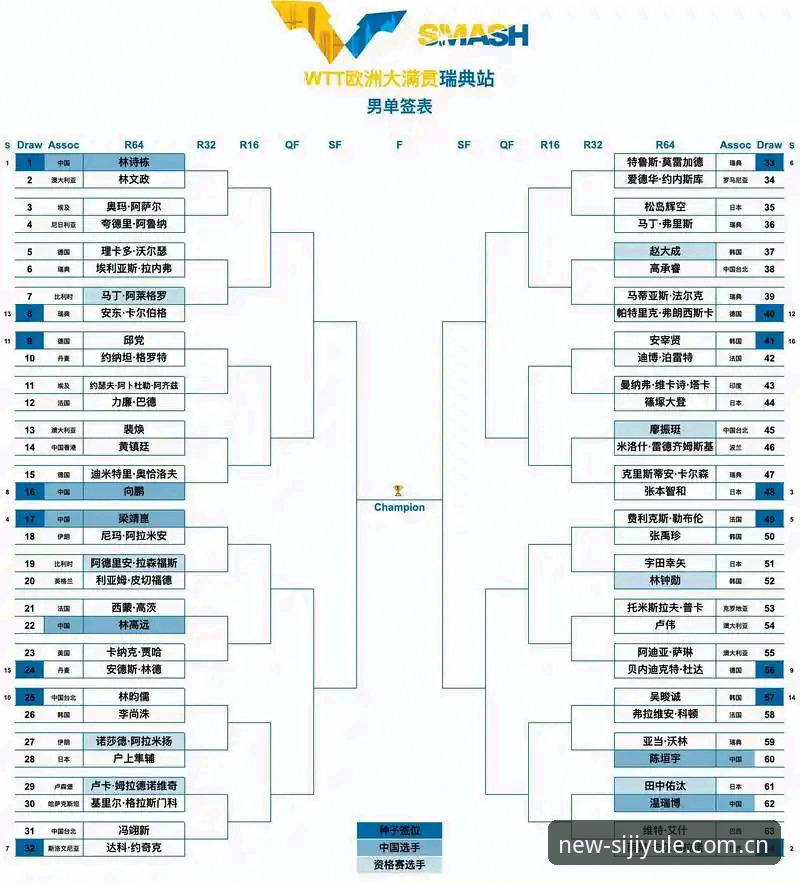 四季娱乐官网地址 2030世界杯扩军至66队深度分析:中国男足的绝佳机遇与四季娱乐平台观赛指南