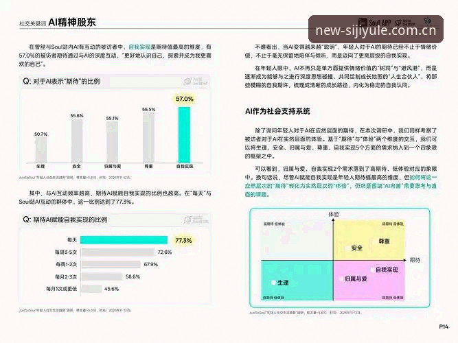 四季娱乐平台全面评测：娱乐软件行业趋势与用户体验深度分析